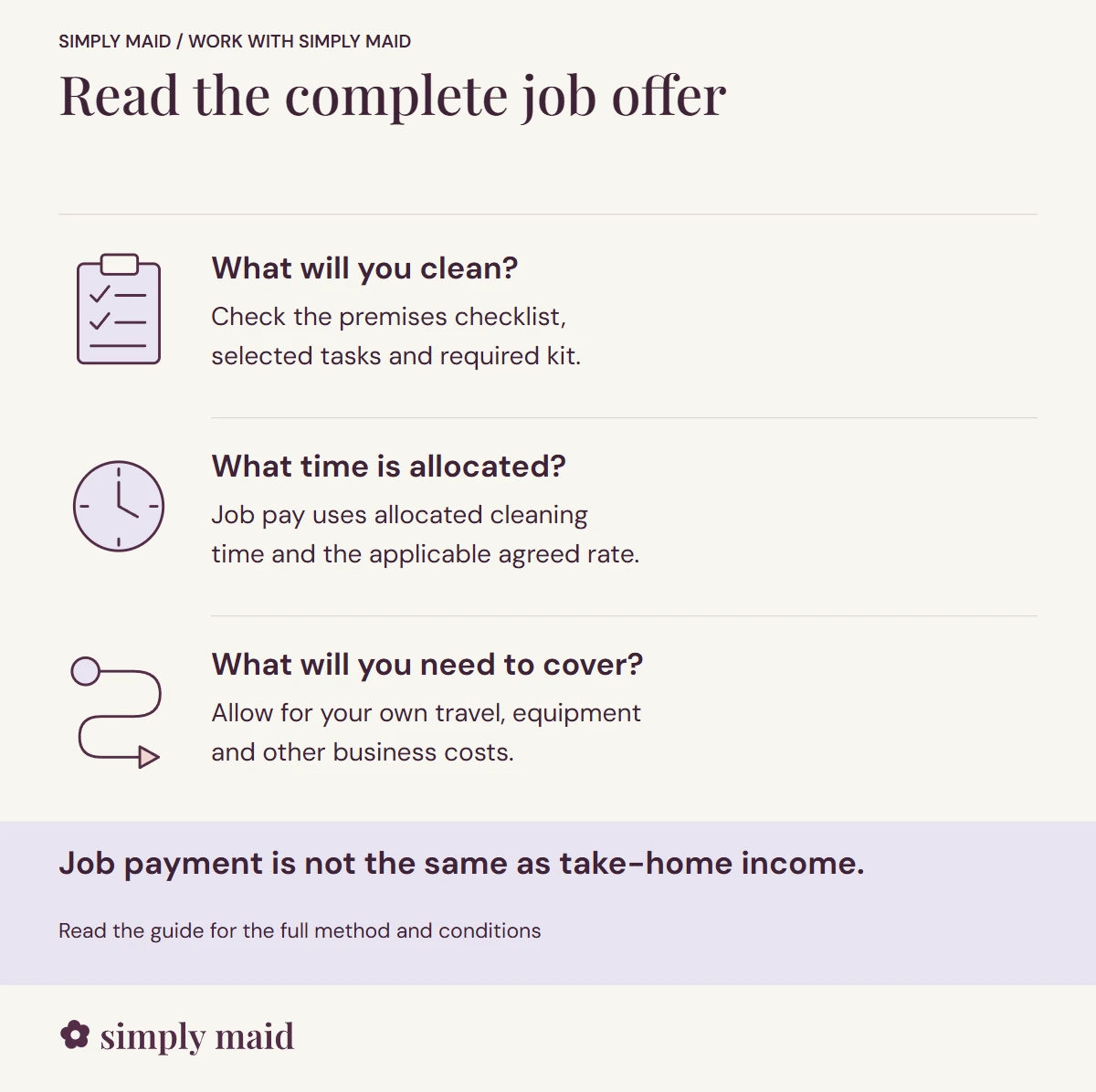 Read the complete job offer. Job payment is not the same as take-home income.